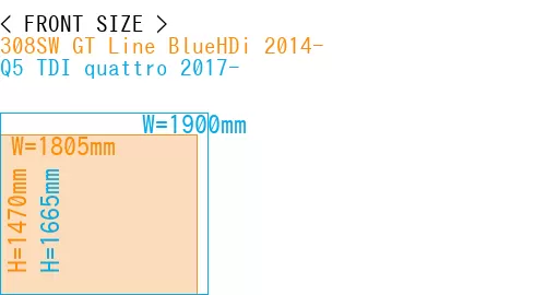 #308SW GT Line BlueHDi 2014- + Q5 TDI quattro 2017-